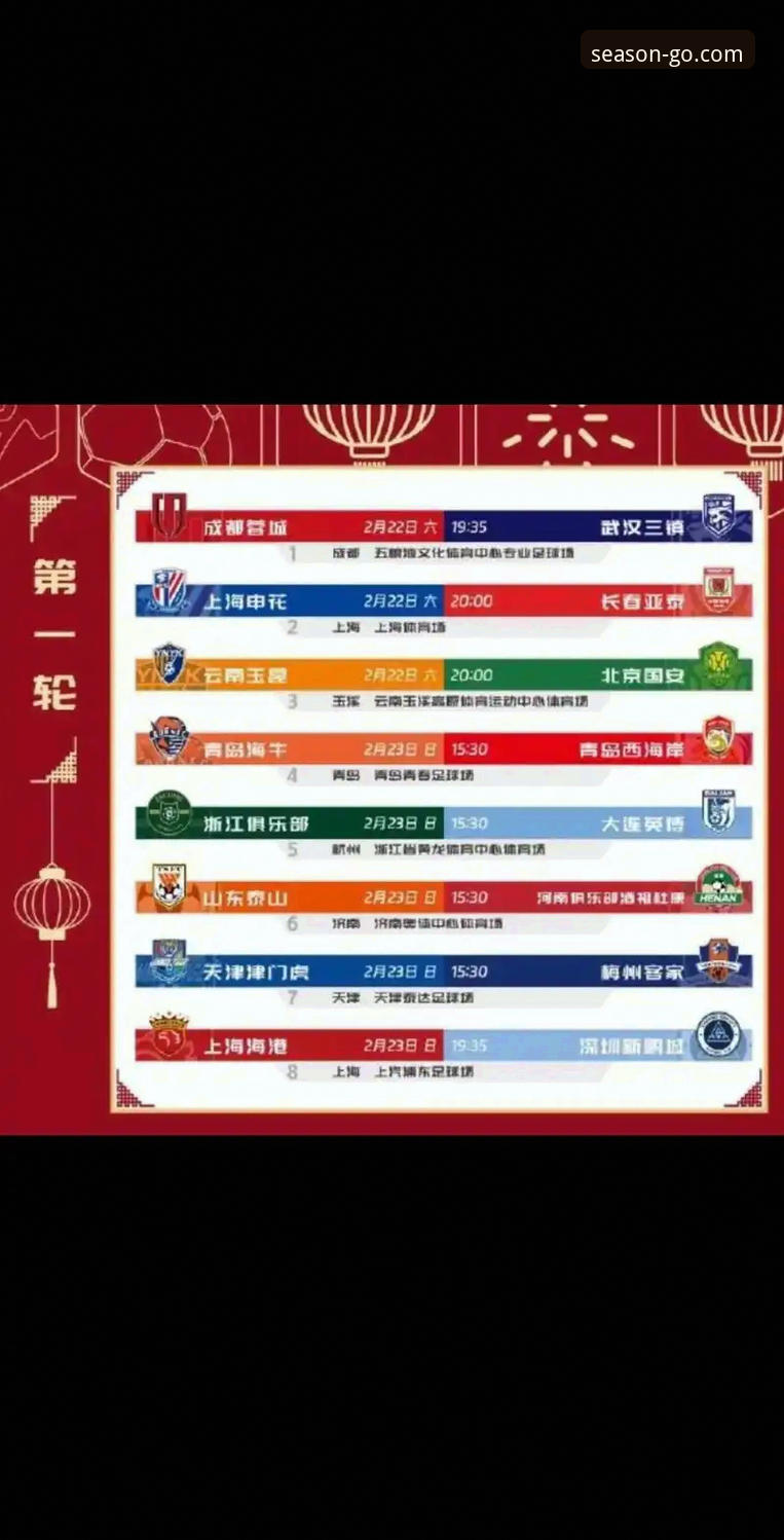 3次落后3次扳平！从云南玉昆3-3国安看中超的4个趋势变化